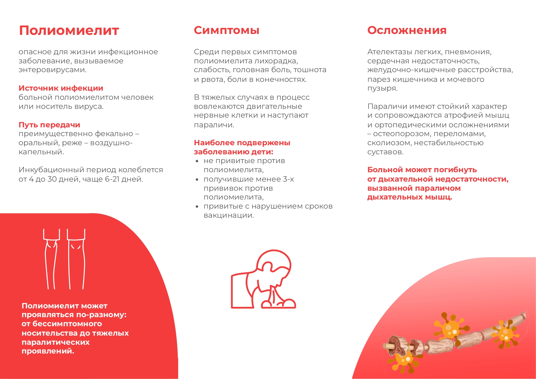 Полиомиелит page 0002