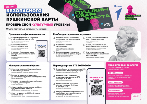ЧЕК - ЛИСТ по безопасному использованию Пушкинской карты.