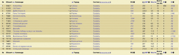 Мефисто